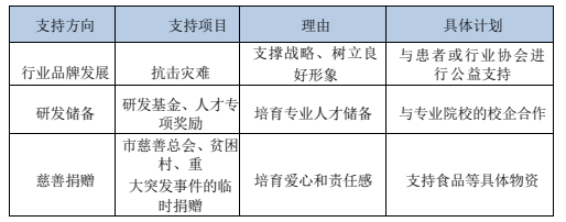 微信截圖_20230404094445.png 微信截圖_20230404094445.png